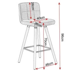 WOLTU 2er Set Barhocker Bistrohocker Mit Lehne Fußstütze, Massivholz Leinen -Möbel Store 2er Set Barstuhl mit Lehne und Fussstuetze aus Leinen und Massivholz BH160dgr 2 12 1280x1280