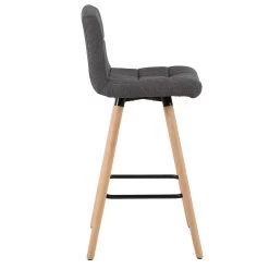 WOLTU 2er Set Barhocker Bistrohocker Mit Lehne Fußstütze, Massivholz Leinen -Möbel Store 2er Set Barstuhl mit Lehne und Fussstuetze aus Leinen und Massivholz BH160dgr 2 4 1280x1280