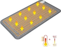 Heizkissen Mit Abschaltautomatik Elektrisch, Flanell, 10 Temperaturstufen, Timerfunktion -Möbel Store 9sUFz03N95Hs8H 1280x1280