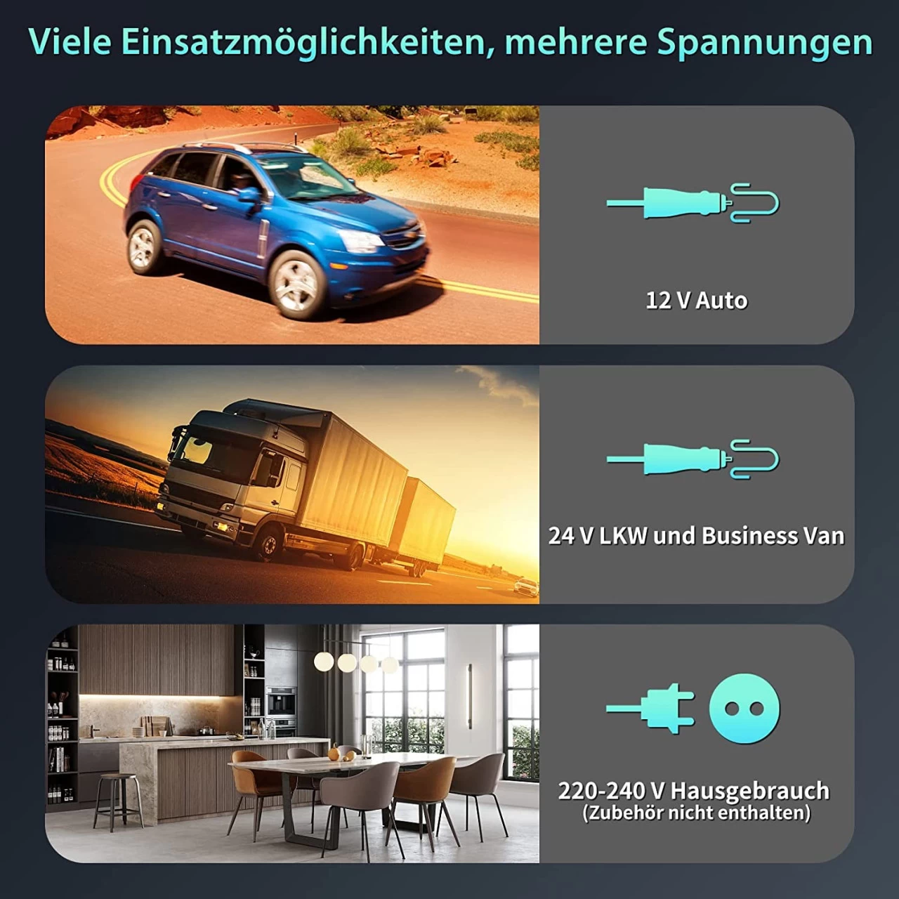Auto Kühlbox, Tragbare Gefrierbox, Mit Rollen, 30 L, Mit USB-Schnittstell 7 Auto Kühlbox, Tragbare Gefrierbox, Mit Rollen, 30 L, Mit USB-Schnittstell – Bild 7