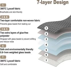 WOLTU Gewichtsdecke Therapiedecke, Aus Lyocell-Gewebe, Stressabbau, Grau -Möbel Store Gewichtsdecke Therapiedecke aus Lyocell Gewebe Stressabbau W0UTT0028 150x200cm 7 9 11kg Grau3 1280x1280
