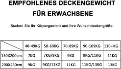 Gewichtsdecke Therapiedecke Aus Mikrofaser Cashmere Feeling Grau -Möbel Store Gewichtsdecke Therapiedecke aus Mikrofaser Cashmere Feeling GD001gr grau9 1280x1280