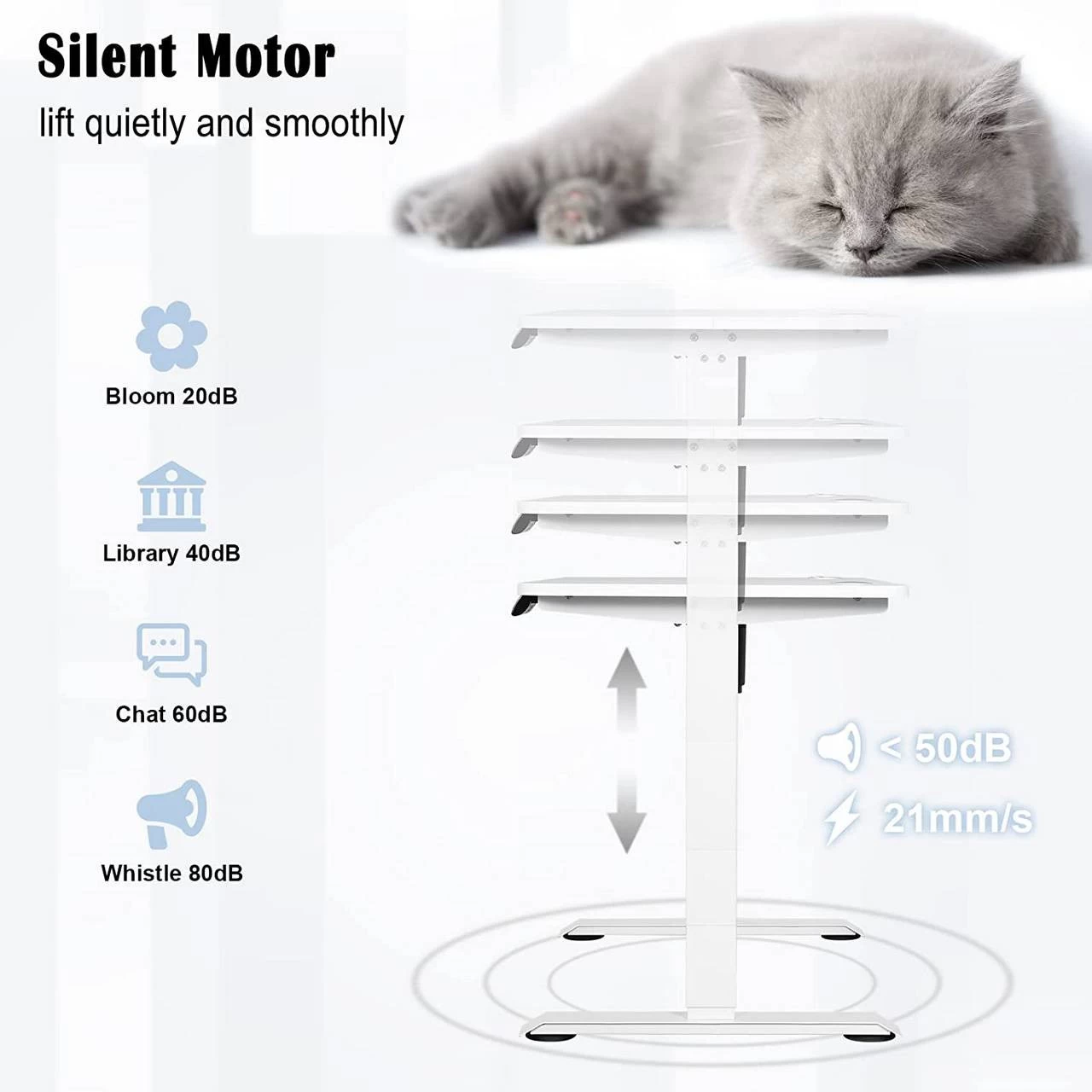Höhenverstellbar Schreibtisch Elektrisch Mit Tischplatte 120 X 60 Cm Und 4 Memory-Steuerungen 7 Höhenverstellbar Schreibtisch Elektrisch Mit Tischplatte 120 X 60 Cm Und 4 Memory-Steuerungen – Bild 7