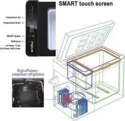 Kühlbox Kühltruhe Warmhaltebox 60 L Für Auto & Camping -Möbel Store Kuehlbox Kompressor 60 L Steckdose KUE012ss schwarz14 1280x1280