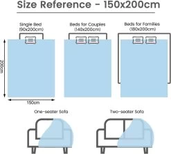 Kuscheldecke Flanell Flauschig, Sofadecke Mit Streifenmuster Für Bett Couch -Möbel Store Kuscheldecke Flanell 150x200 Flauschig Sofadecke mit Streifenmuster fur Bett Couch W0UTT0228 grau3 1280x1280