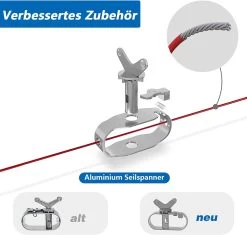Poolplane Aus 200 G/m² PE, Pool Abdeckplane Mit Ösen Drahtseil Aluminiumverschluss -Möbel Store Poolabdeckung wasserdicht mit sen Drahtseil Aluminiumverschluss GZ1239bl01 blau56sKJaBKinafR9 1280x1280