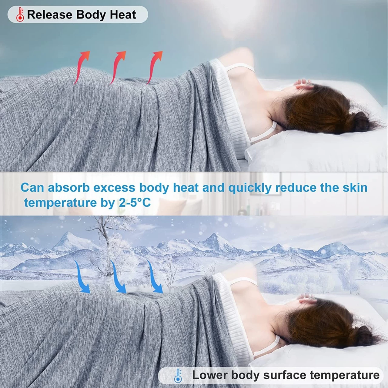 Sommerdecke Selbstkühlende Decke Kühl Und Hautfreundlich, Weiche Sofadecke 3 Sommerdecke Selbstkühlende Decke Kühl Und Hautfreundlich, Weiche Sofadecke – Bild 3