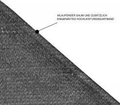 Sonnensegel Sonnenschutz Atmungsaktiv HDPE Windschutz Mit UV Schutz Grau -Möbel Store Sonnensegel Sonnenschutz HDPE Windschutz UV Schutz Grau GZS1188gr4 1280x1280