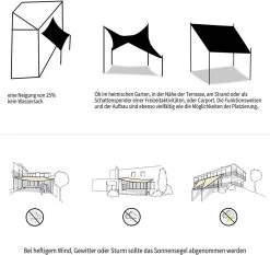 Sonnensegel Sonnenschutz Atmungsaktiv HDPE Windschutz Mit UV Schutz Grau -Möbel Store Sonnensegel Sonnenschutz HDPE Windschutz UV Schutz Grau GZS1188gr6 1280x1280