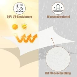 WOLTU Sonnensegel, Sonnenschutz, Aus PES, 200 G/m² Polyester, 95% UV Schutz, Creme -Möbel Store Sonnensegel Sonnenschutz aus PES 200 gm Polyester 95 UV Schutz W0UETT0263 GZS1275cm Creme5 1280x1280