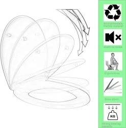 Toilettensitz Mit Absenkautomatik Holz Dunkelbuche -Möbel Store Toilettendeckel WC Sitz Deckel Toilettensitz Absenkautomatik WS2879 dunkelbuche17 1280x1280