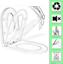 WC-Sitz Kunststoff Mit Integriertem Kindersitz Softclose Weiß -Möbel Store WC Sitz Kunststoff Kindersitz Absenkautomatik WS2601 Weiss6 1280x1280