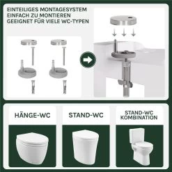 WC-Sitz Kunststoff Mit Absenkautomatik Antibakteriell Weiß -Möbel Store WC Sitz Kunststoff mit Absenkautomatik Antibakteriell WS2586 Weiss7 1280x1280
