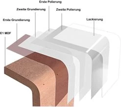 Wandregal Cube Regal 3er Set Würfelregal Hängeregal,Quadratisch Schwebend Design -Möbel Store Wandregal Cube Regal 3er Set W rfelregal H ngeregal Quadratisch Schwebend Design RG9229gn Gr n1 1280x1280