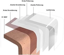 Wandregal Cube Regal 3er Set Würfelregal, Weiß Quadratisch Schwebend Design -Möbel Store Wandregal Cube Regal 3er Set W rfelregal Quadratisch Schwebend Design 9210 weiss3 1280x1280