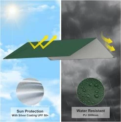 WOLTU Zeltplane Wasserdicht, Tarp Mit Stangen Ösen, Windenseilen Erdnägeln, Grün -Möbel Store Zeltplane Wasserdicht Tarp mit Stangen Oesen Windenseilen Erdnaegeln W0UETT0248 W0UETT0249 Gruen4 1280x1280
